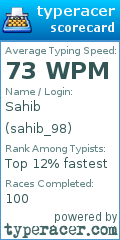 Scorecard for user sahib_98
