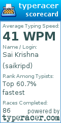 Scorecard for user saikripd