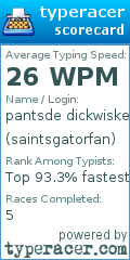 Scorecard for user saintsgatorfan