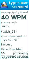 Scorecard for user saith_13