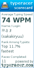 Scorecard for user sakakiryuu