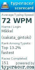 Scorecard for user sakata_gintoki