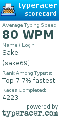 Scorecard for user sake69