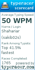 Scorecard for user sakib02s