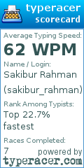 Scorecard for user sakibur_rahman