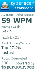 Scorecard for user sakibx21