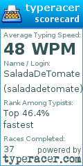 Scorecard for user saladadetomate