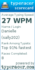 Scorecard for user sally202
