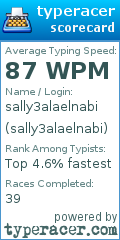 Scorecard for user sally3alaelnabi