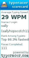 Scorecard for user sallyhopscotch11