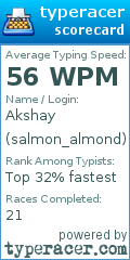 Scorecard for user salmon_almond