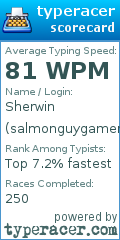 Scorecard for user salmonguygamer