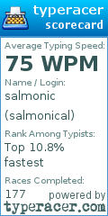 Scorecard for user salmonical