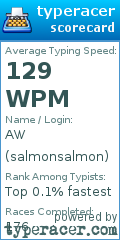 Scorecard for user salmonsalmon