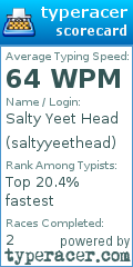 Scorecard for user saltyyeethead