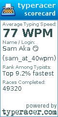 Scorecard for user sam_at_40wpm