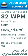 Scorecard for user sam_balukoff