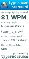 Scorecard for user sam_is_slow