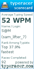 Scorecard for user sam_lifter_7