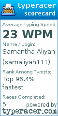 Scorecard for user samaliyah111