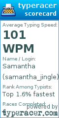 Scorecard for user samantha_jingle