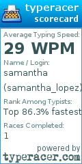 Scorecard for user samantha_lopez