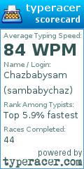 Scorecard for user sambabychaz