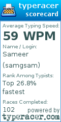 Scorecard for user samgsam