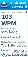 Scorecard for user samillwong