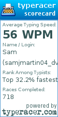 Scorecard for user samjmartin04_dvorak