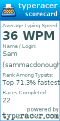 Scorecard for user sammacdonough