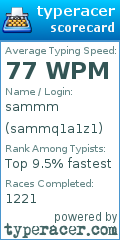 Scorecard for user sammq1a1z1