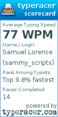 Scorecard for user sammy_scripts