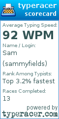 Scorecard for user sammyfields