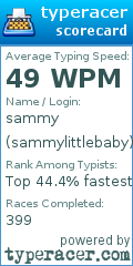 Scorecard for user sammylittlebaby