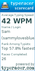 Scorecard for user sammylovesblue