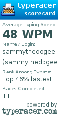 Scorecard for user sammythedogee