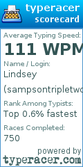 Scorecard for user sampsontripletwo