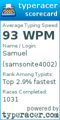 Scorecard for user samsonite4002
