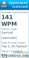 Scorecard for user samuel4