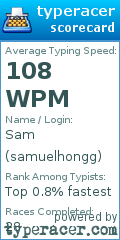 Scorecard for user samuelhongg