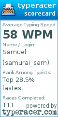 Scorecard for user samurai_sam