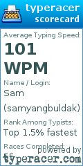 Scorecard for user samyangbuldak