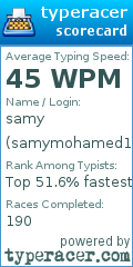 Scorecard for user samymohamed1