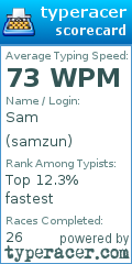 Scorecard for user samzun