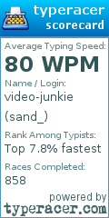 Scorecard for user sand_