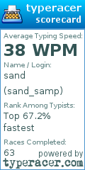 Scorecard for user sand_samp