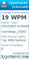 Scorecard for user sandeep_2006