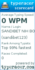 Scorecard for user sandibet123