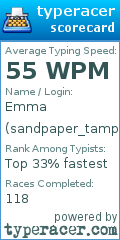 Scorecard for user sandpaper_tampon